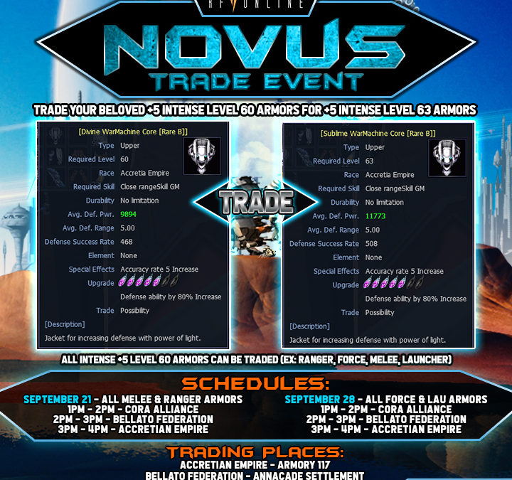 Novus Trade Event (September 2019)