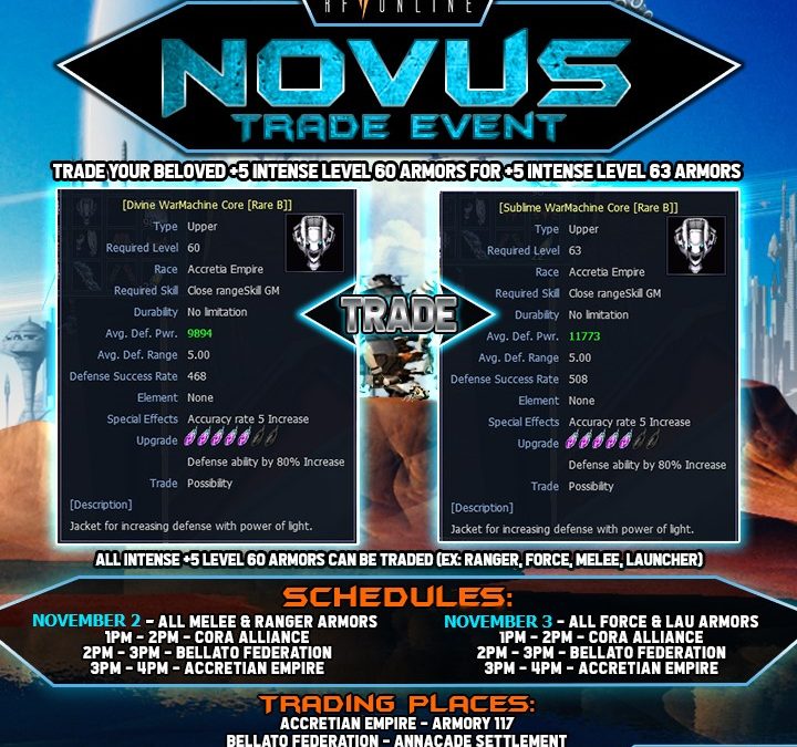 Novus Trade Event