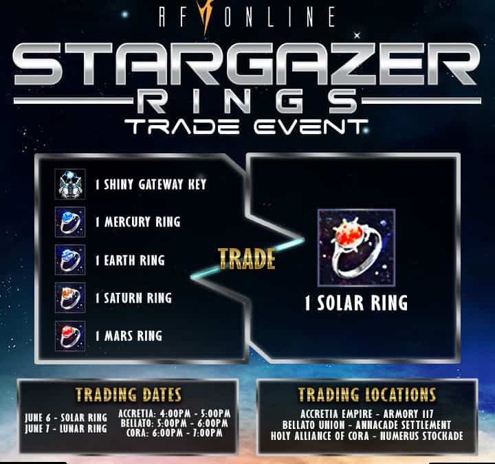 Stargazer: Solar & Lunar Rings Trade Event